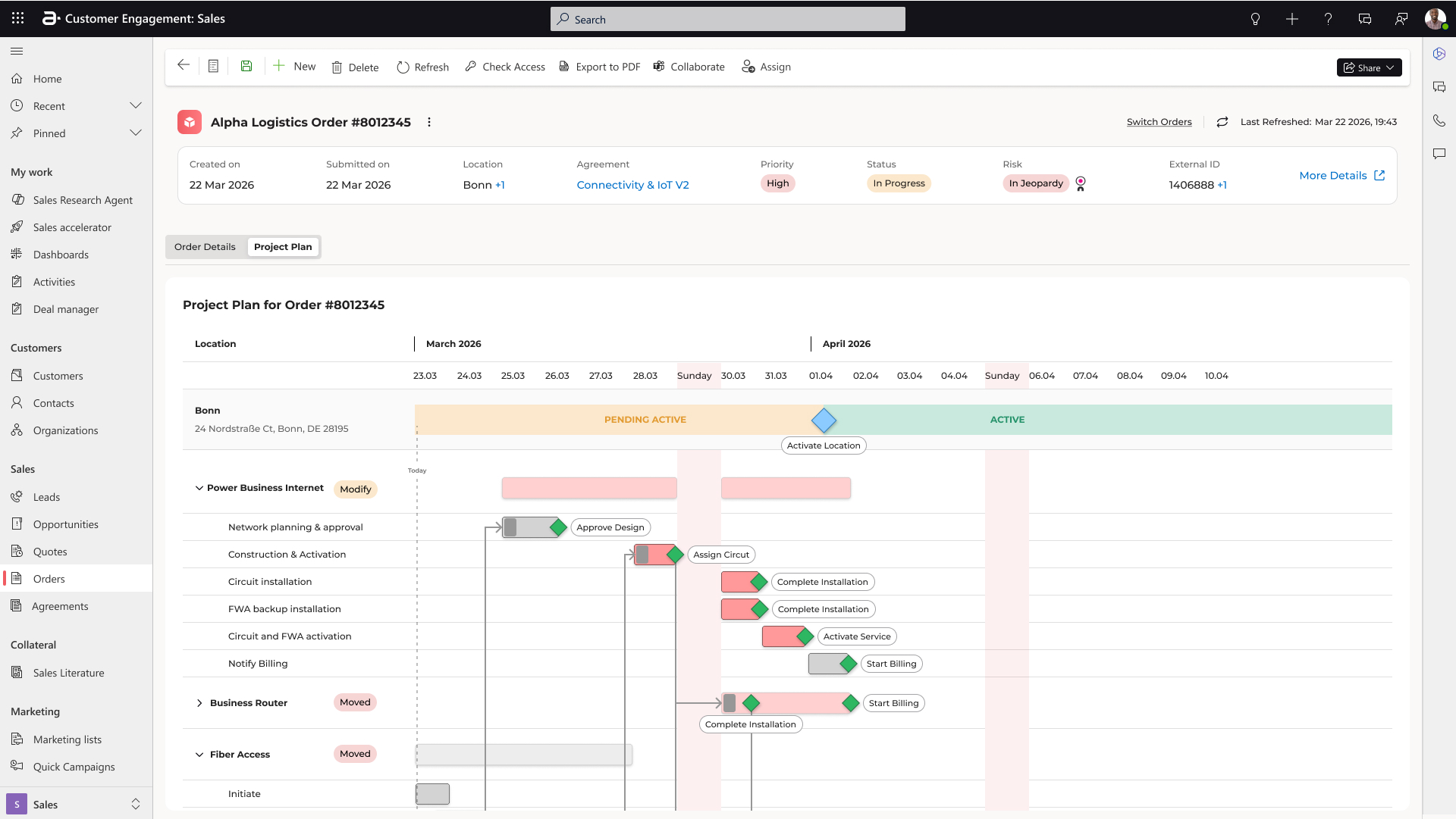 The project plan before any alert - everything appears normal