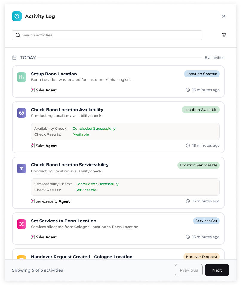 Redesigned Activity Log - agent actions grouped, labeled, and readable at a glance