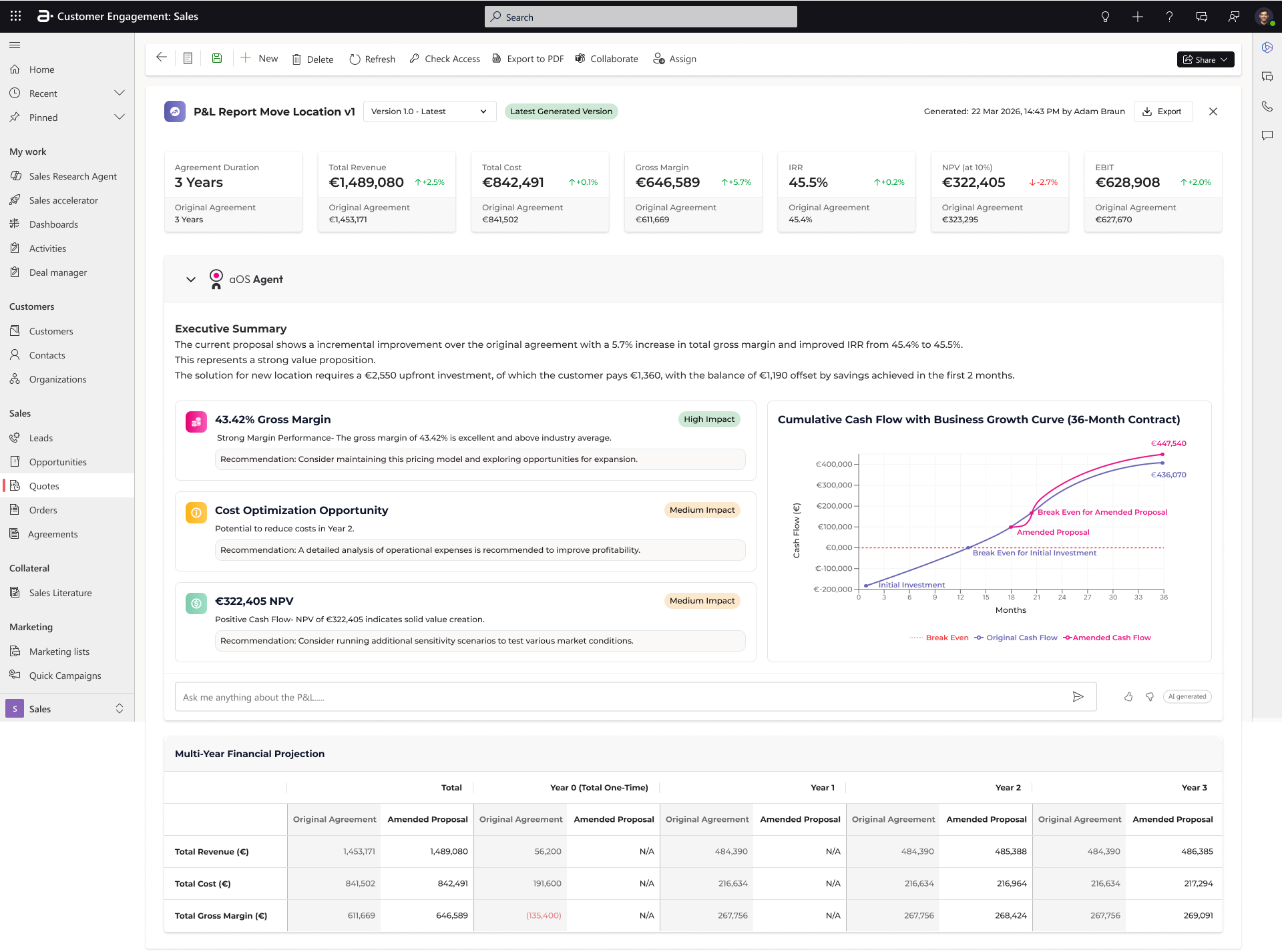 Redesigned P&L report with KPI header bar, AI executive summary, simulation comparison, and version tags