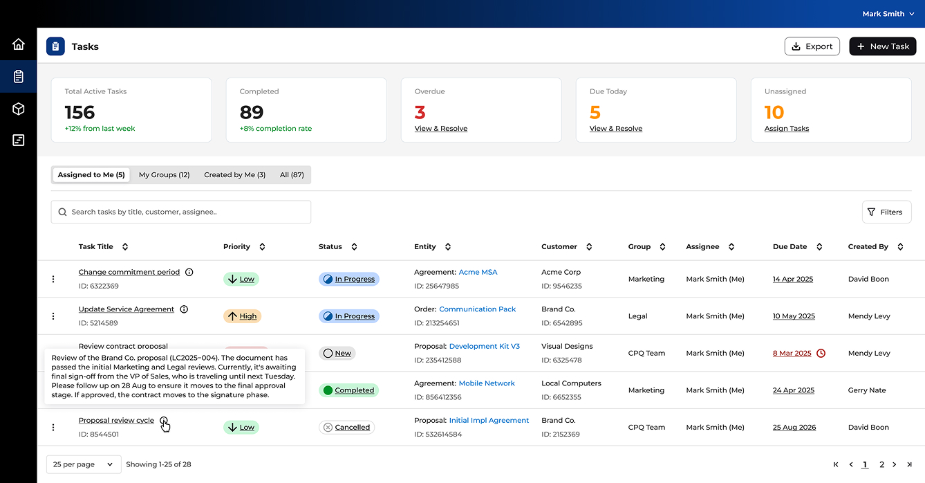 Task Management - redesigned task list with workload summary bar and prioritized rows
